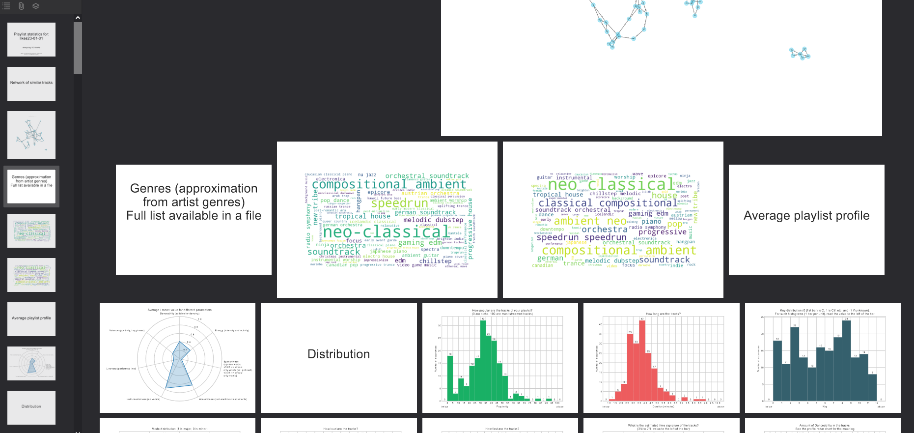 Spotify playlist analyzer thumbnail